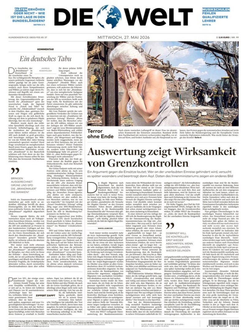 DIE WELT